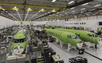 Forecasting the Next Five Years of Business Jet Deliveries – Part 1