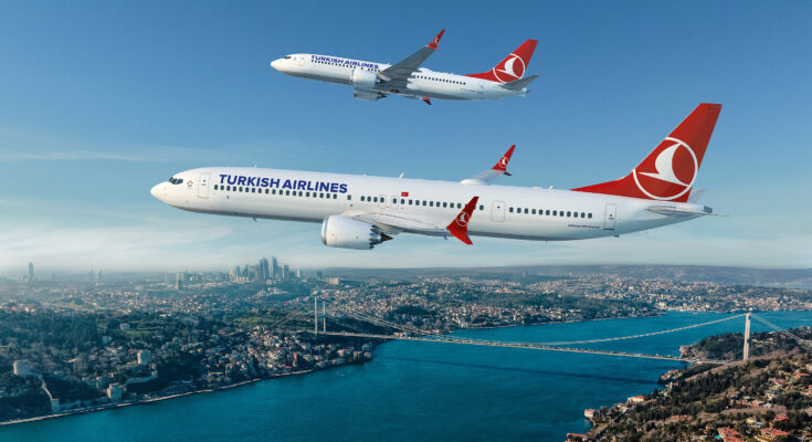 Airbus And Boeing Report September 2026 Commercial Aircraft Orders and Deliveries
